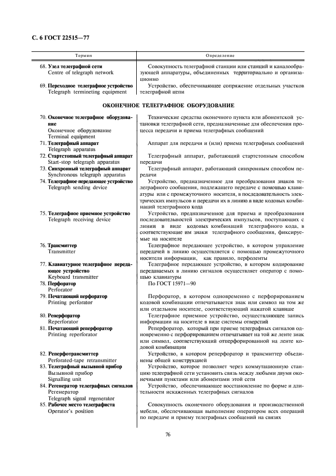 ГОСТ 22515-77