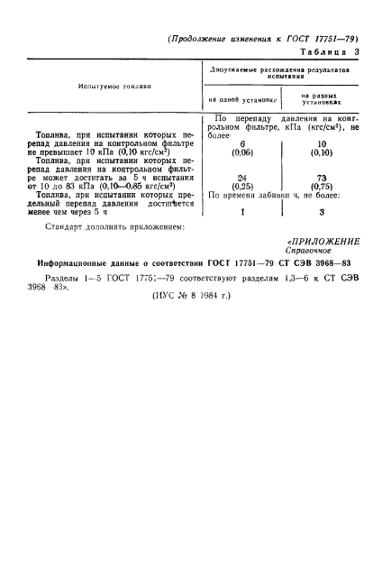 ГОСТ 17751-79