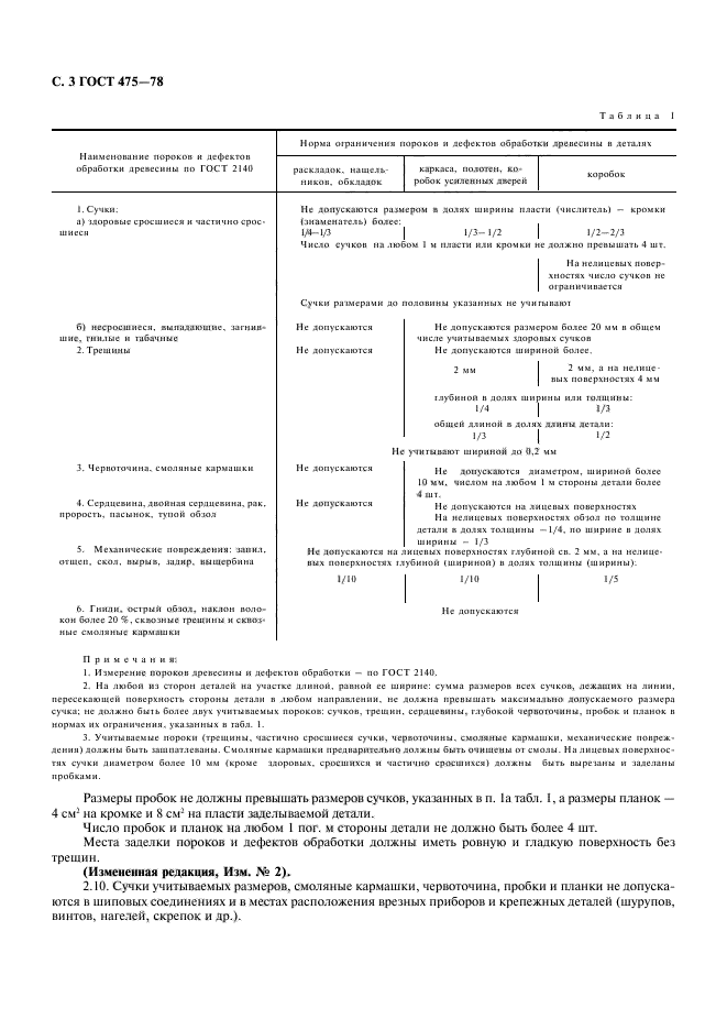 ГОСТ 475-78