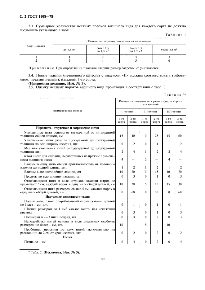 ГОСТ 1408-78