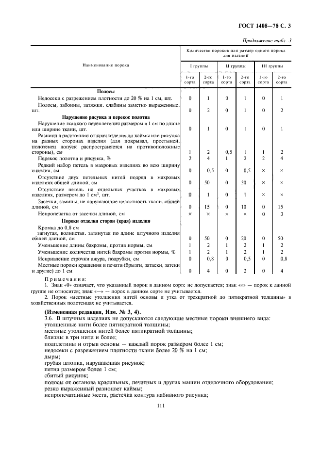 ГОСТ 1408-78