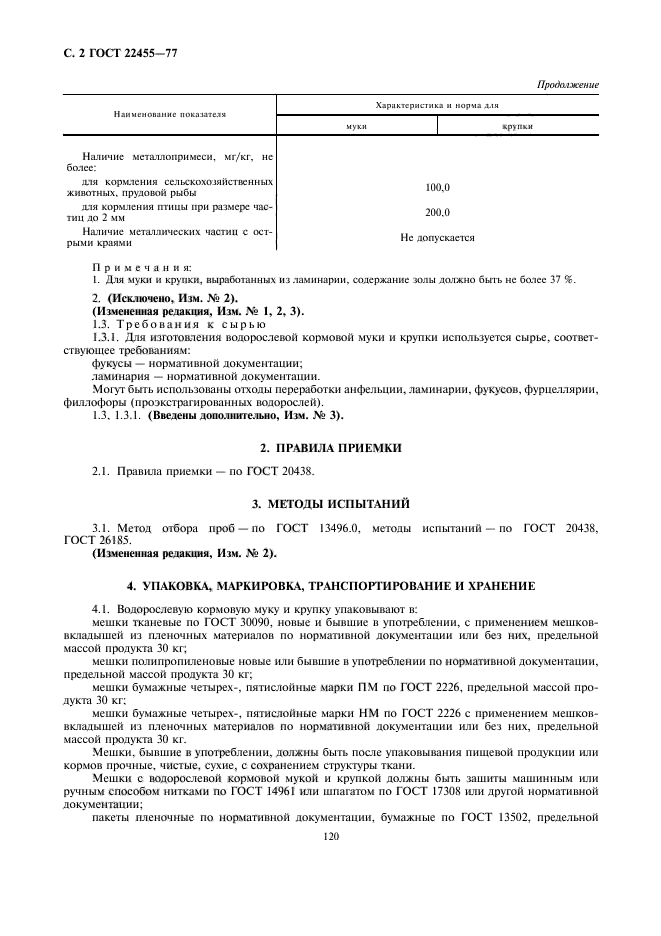 ГОСТ 22455-77