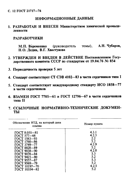 ГОСТ 21717-76