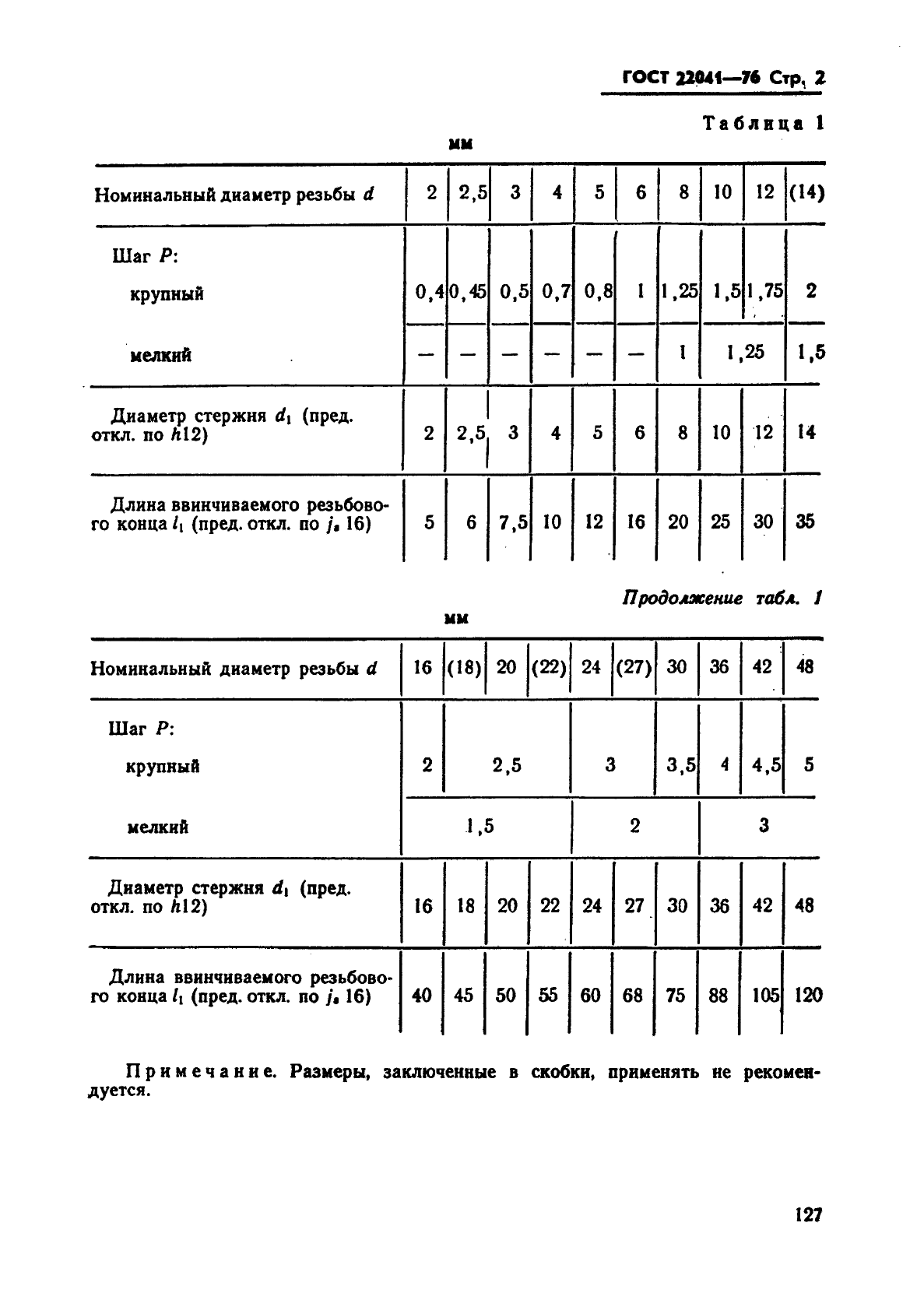 ГОСТ 22041-76