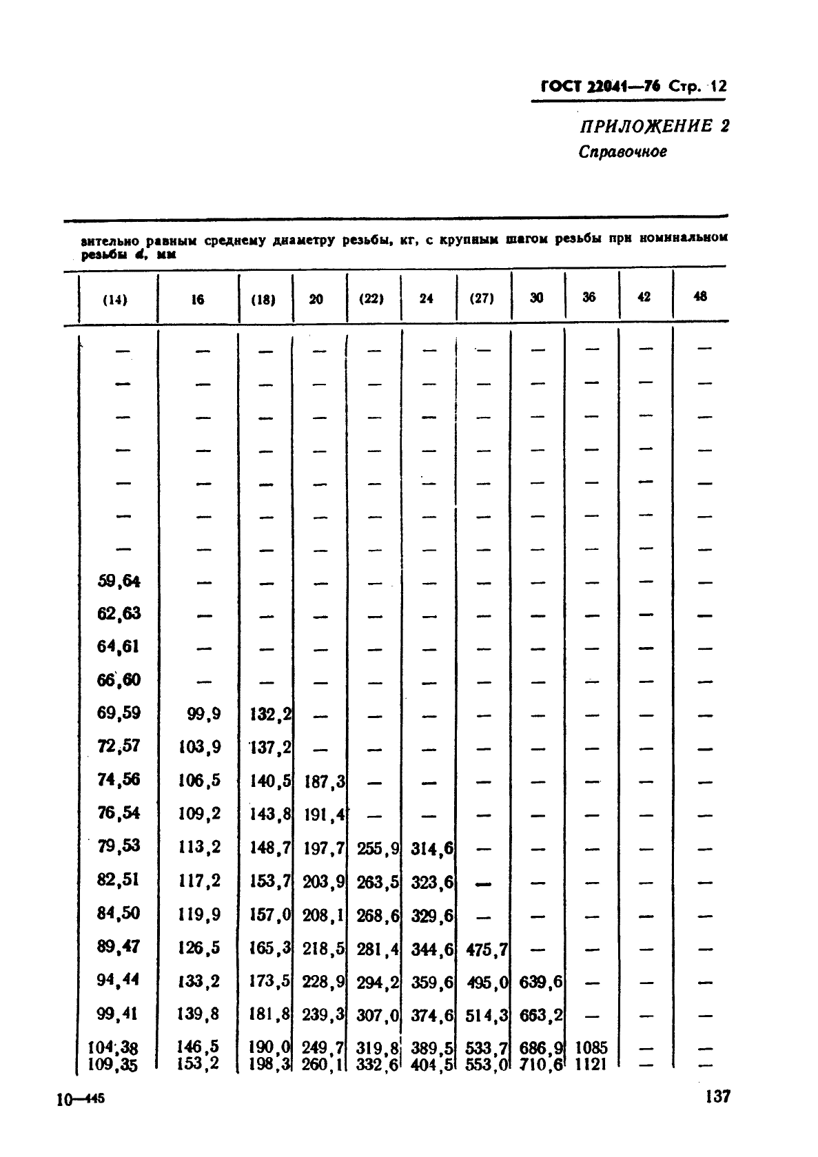 ГОСТ 22041-76