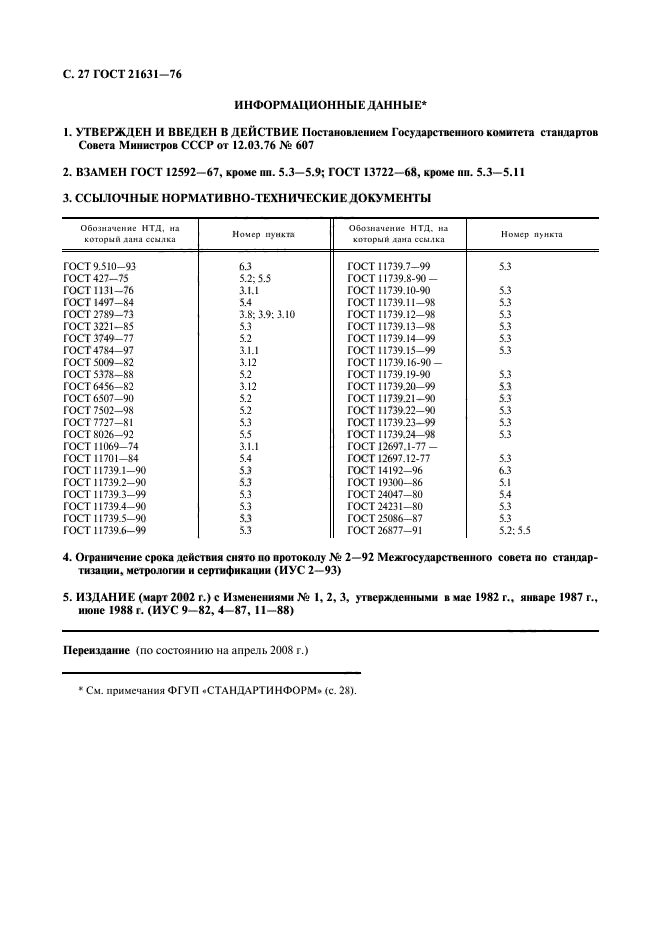 ГОСТ 21631-76