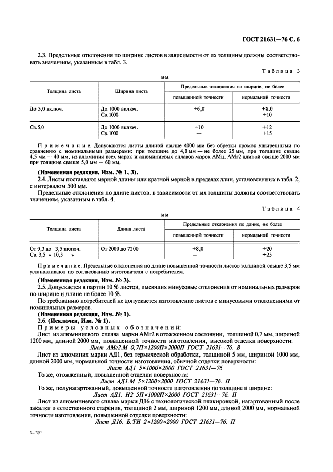 ГОСТ 21631-76
