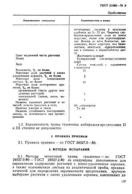 ГОСТ 21566-76