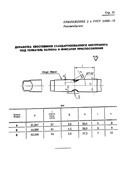 ГОСТ 21054-75