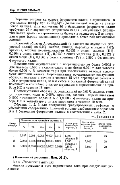 ГОСТ 20848-75