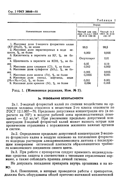 ГОСТ 20848-75