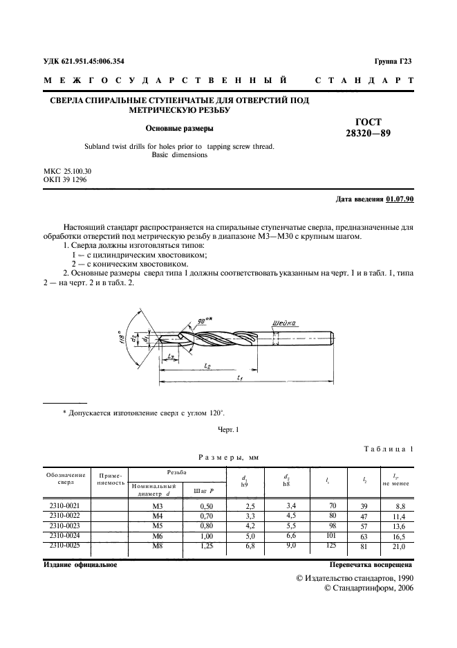 ГОСТ 28320-89
