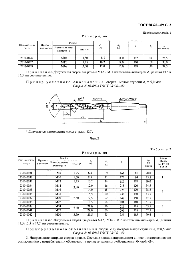 ГОСТ 28320-89