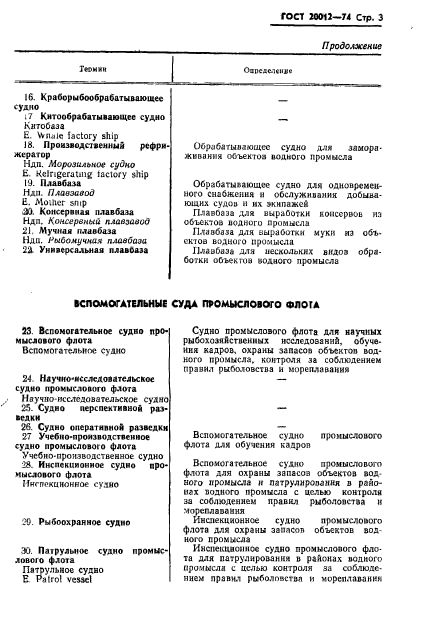 ГОСТ 20012-74