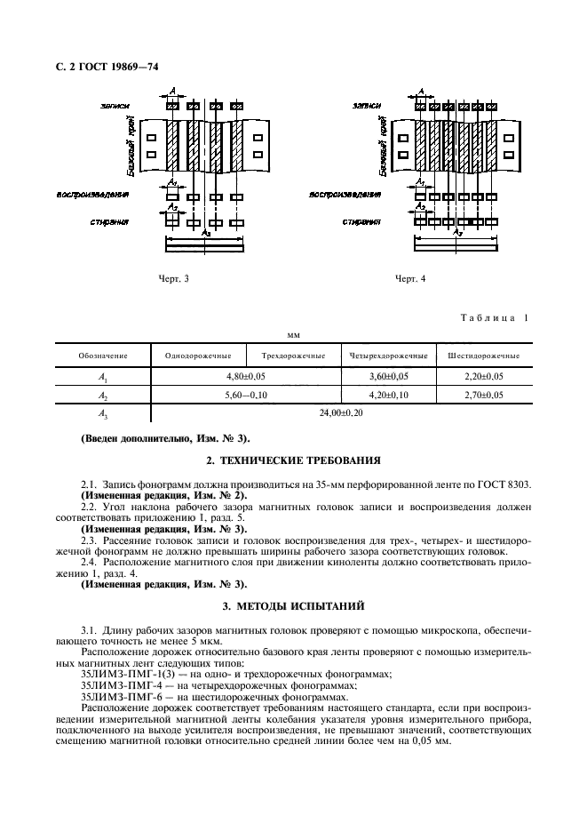 ГОСТ 19869-74