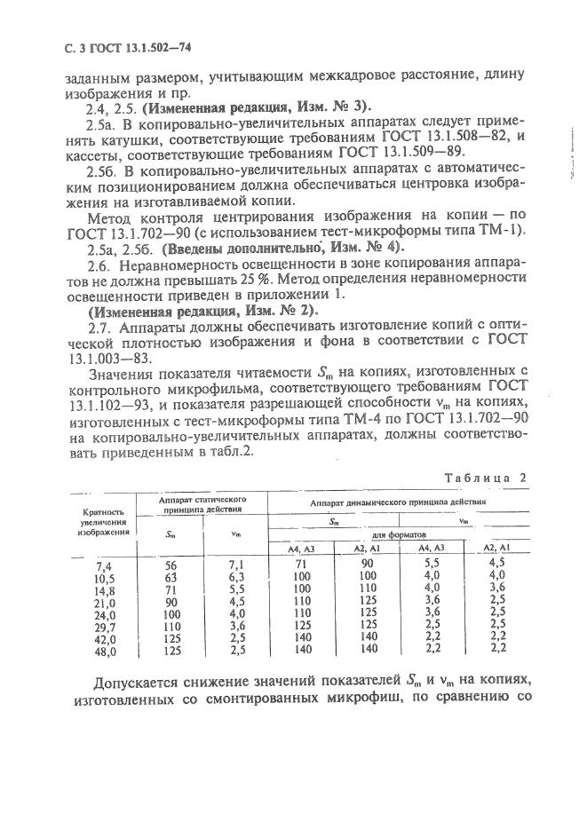 ГОСТ 13.1.502-74