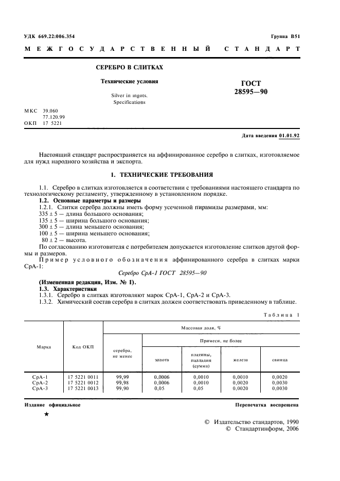 ГОСТ 28595-90
