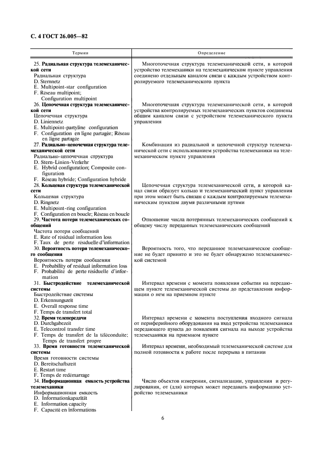 ГОСТ 26.005-82