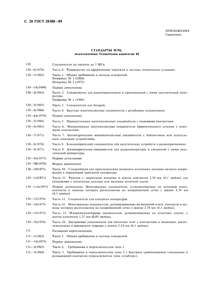 ГОСТ 28380-89