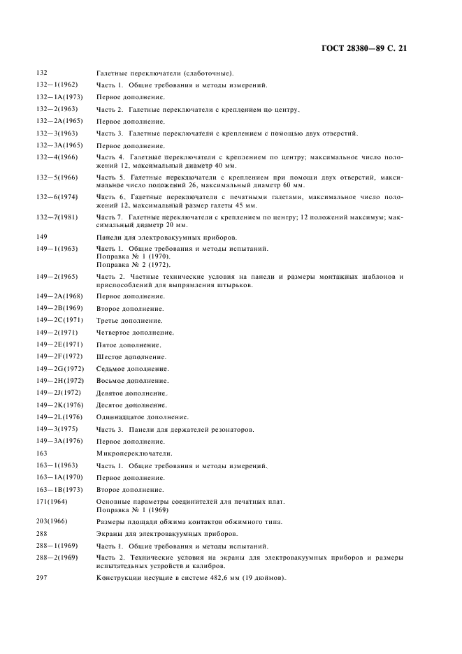 ГОСТ 28380-89