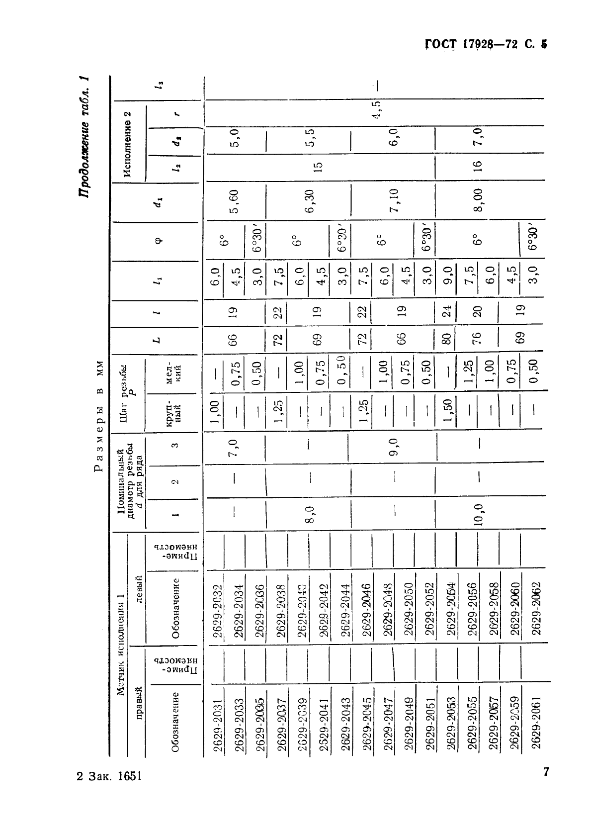 ГОСТ 17928-72