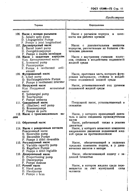 ГОСТ 17398-72