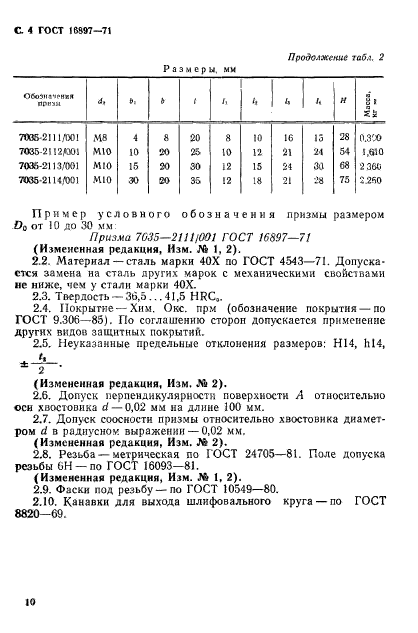 ГОСТ 16897-71