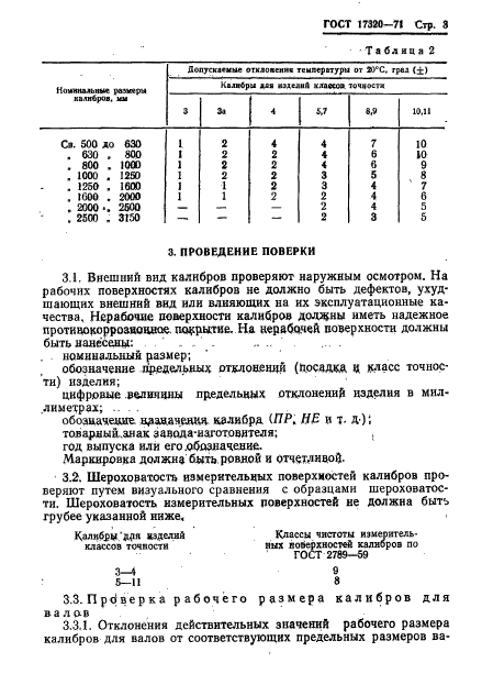 ГОСТ 17320-71