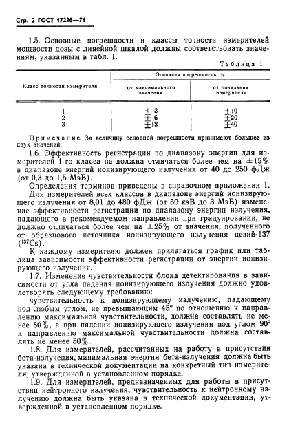 ГОСТ 17226-71