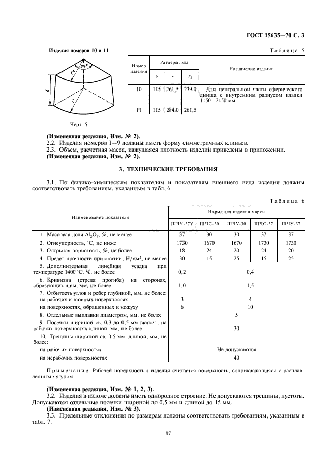 ГОСТ 15635-70