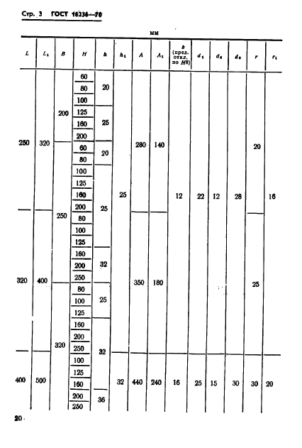 ГОСТ 16236-70