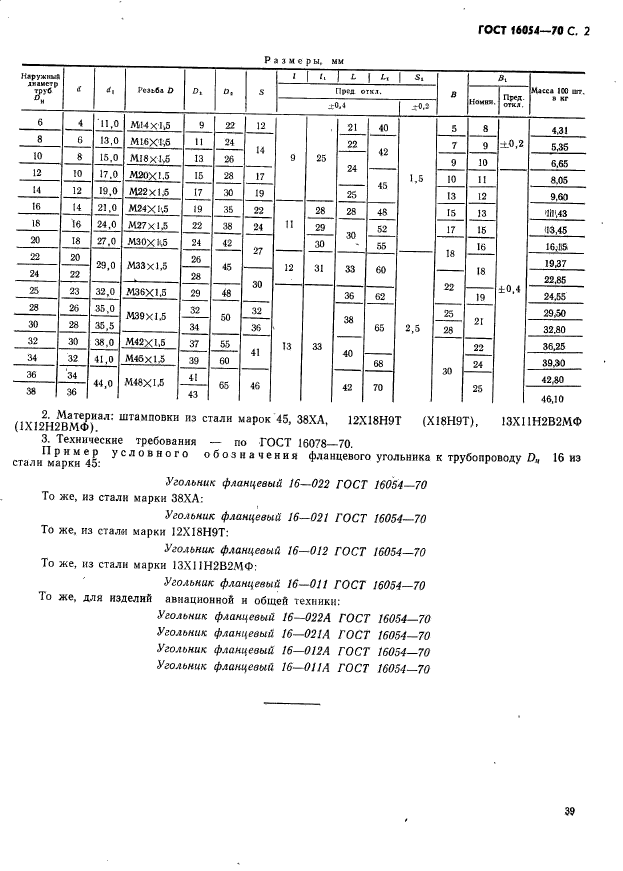 ГОСТ 16054-70