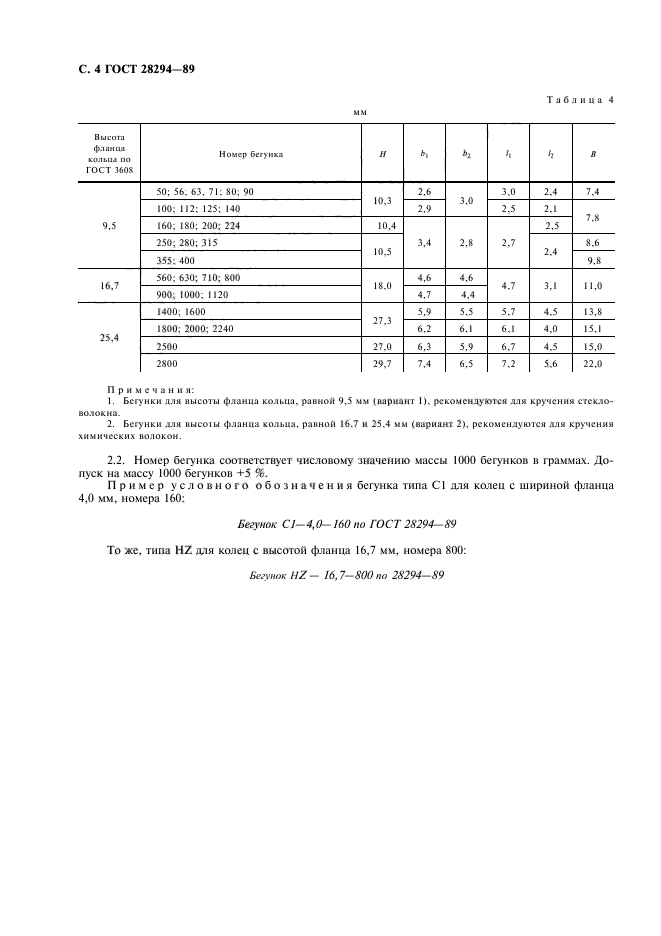 ГОСТ 28294-89