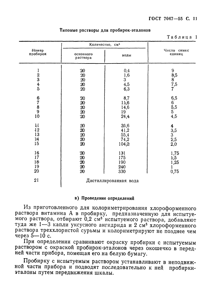 ГОСТ 7047-55