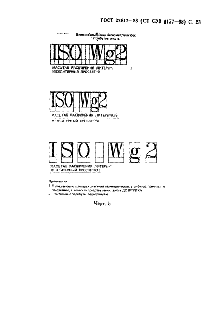 ГОСТ 27817-88
