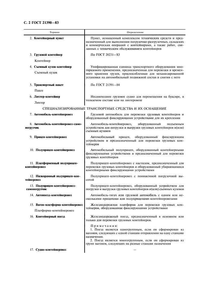 ГОСТ 21390-83