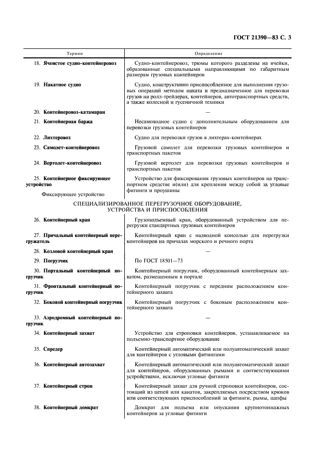 ГОСТ 21390-83