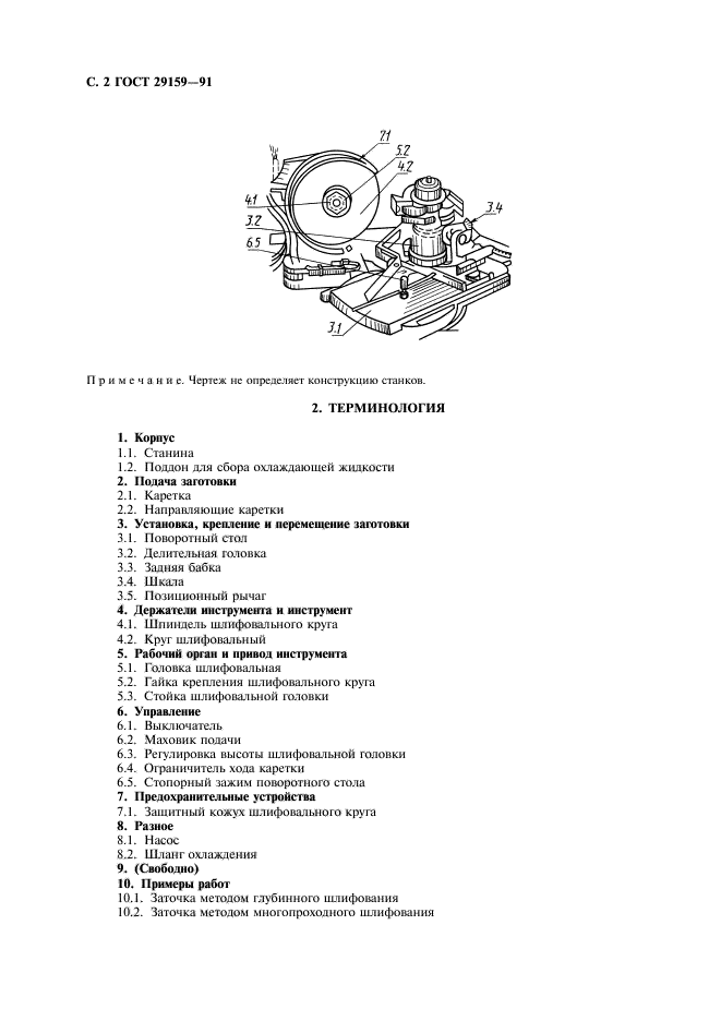 ГОСТ 29159-91