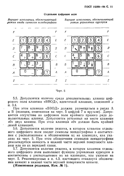 ГОСТ 14289-88