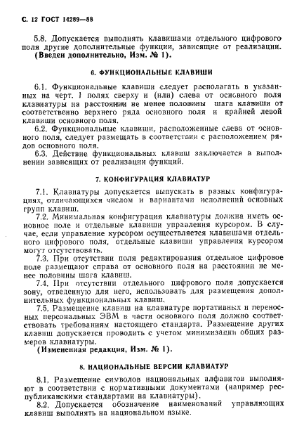 ГОСТ 14289-88