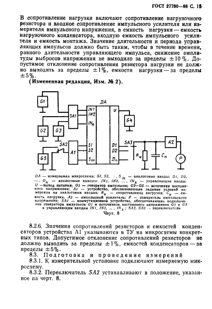 ГОСТ 27780-88