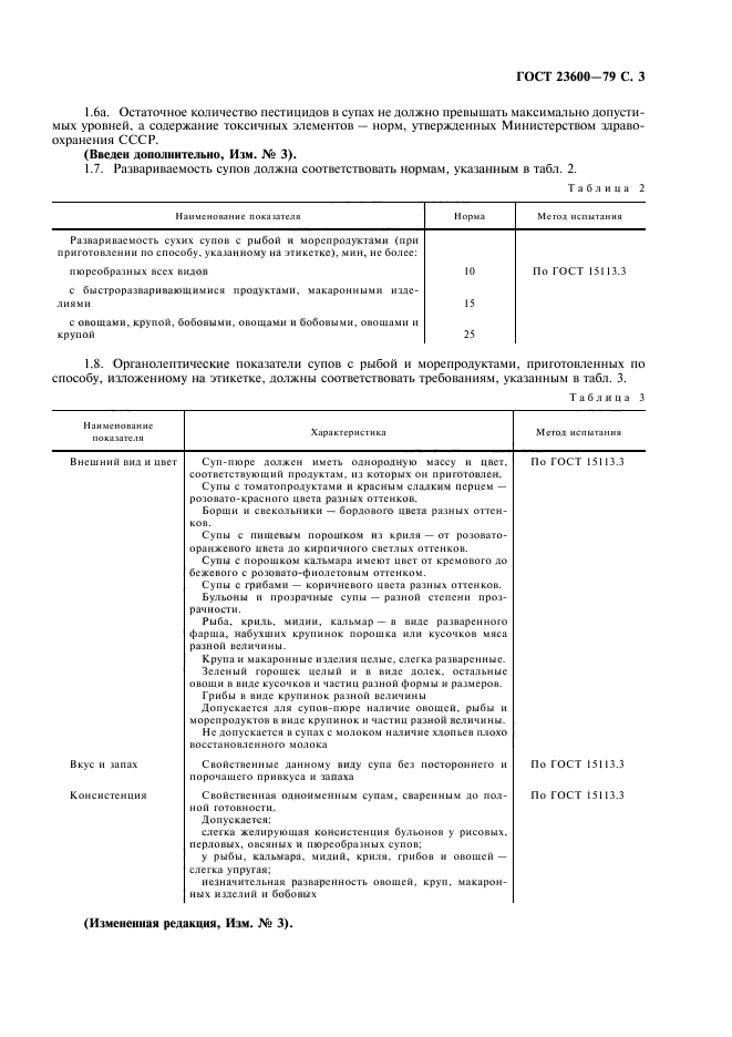 ГОСТ 23600-79