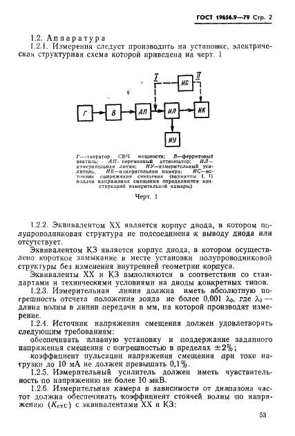 ГОСТ 19656.9-79
