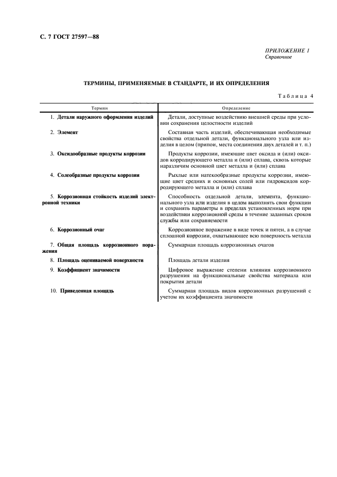 ГОСТ 27597-88