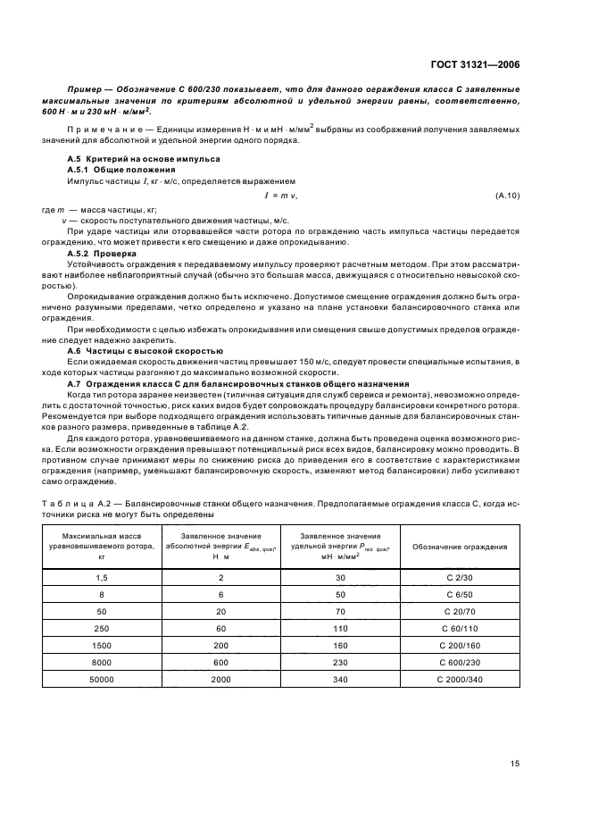 ГОСТ 31321-2006