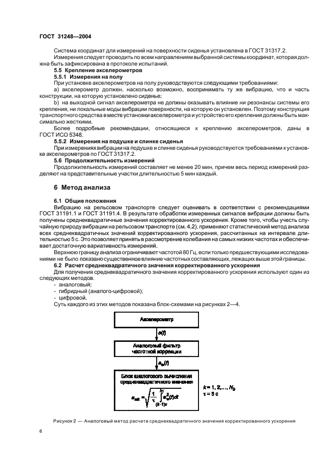 ГОСТ 31248-2004