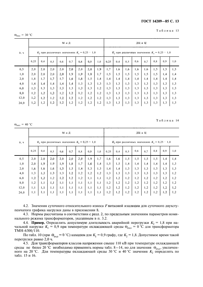 ГОСТ 14209-85