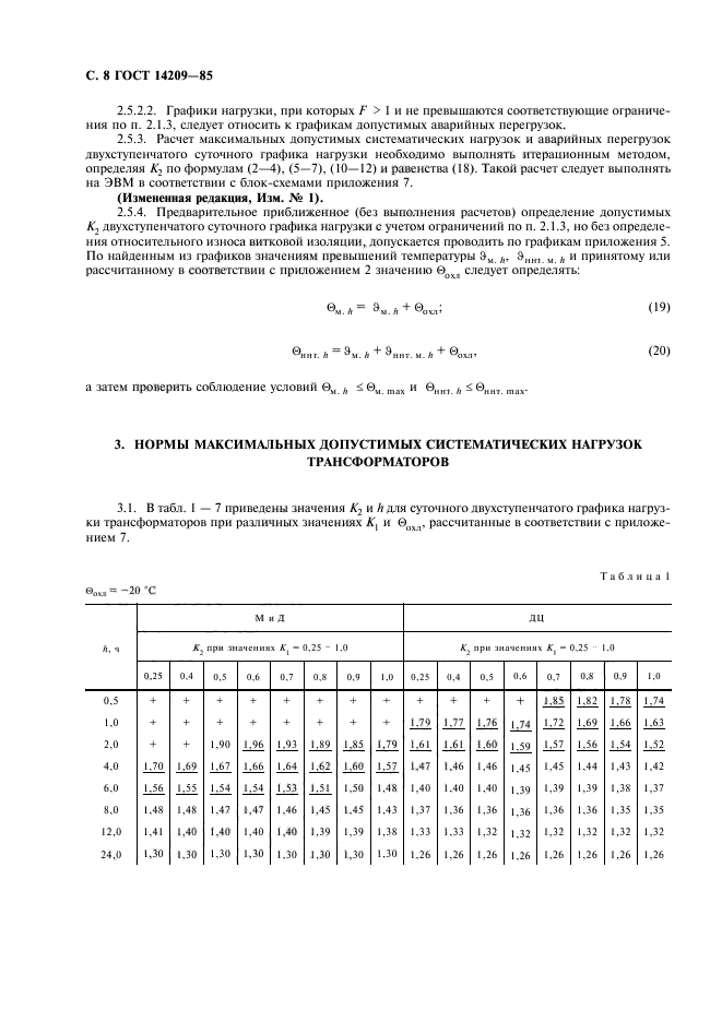 ГОСТ 14209-85