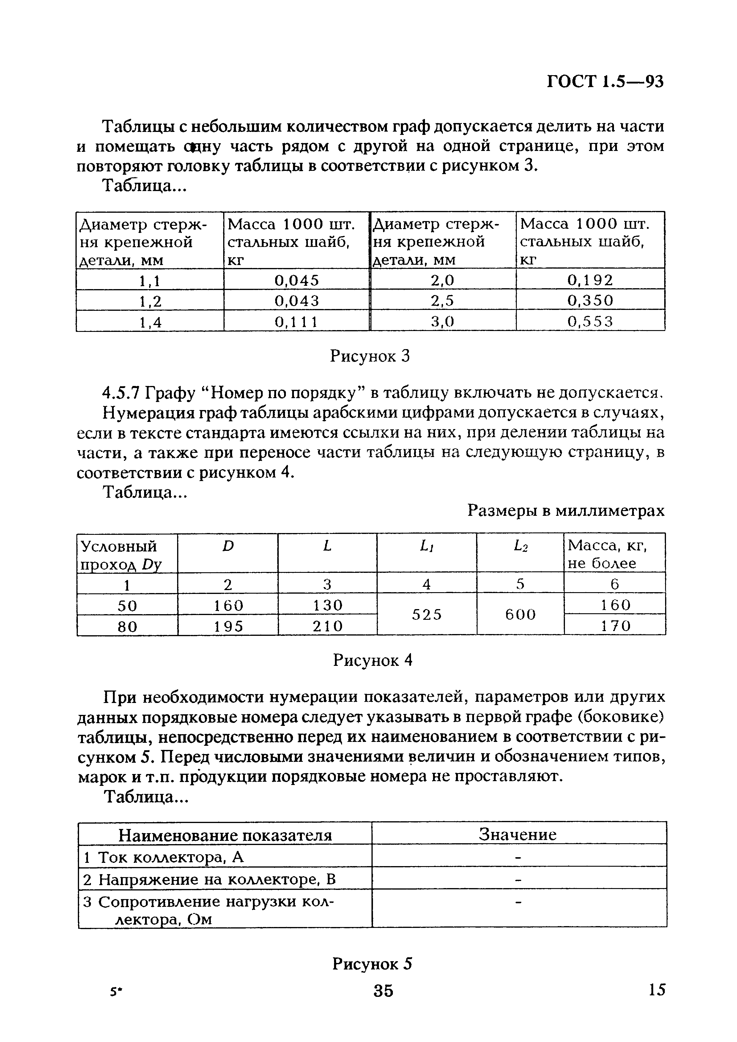 ГОСТ 1.5-93