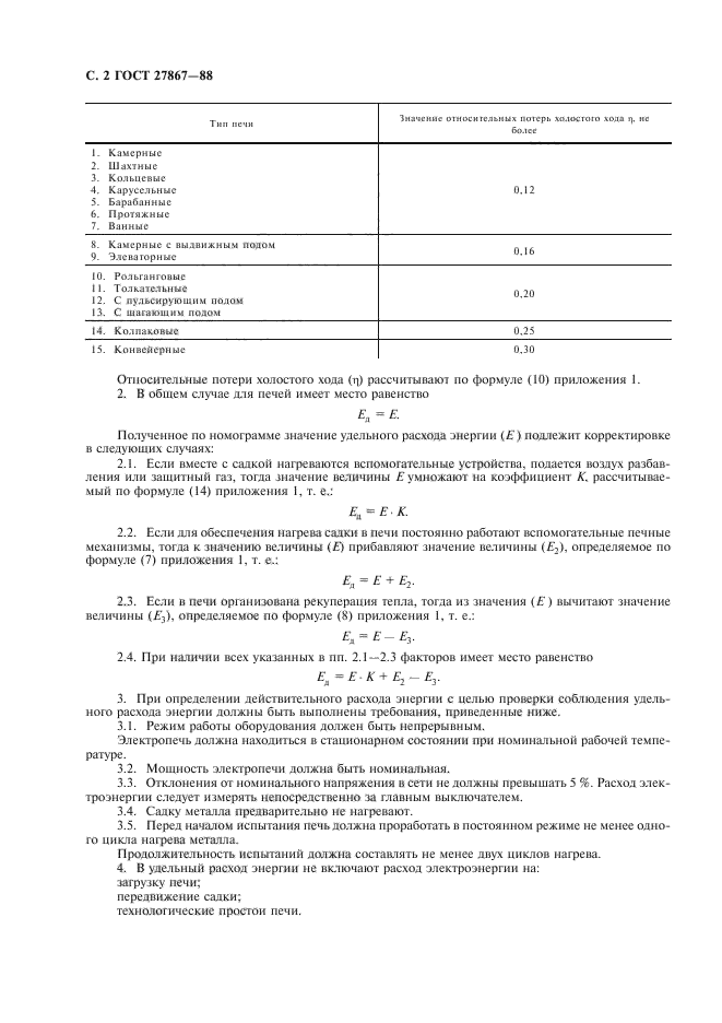 ГОСТ 27867-88